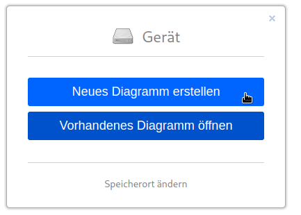 Diagramm mit ChatGPT und Draw.io erstellen 1/5