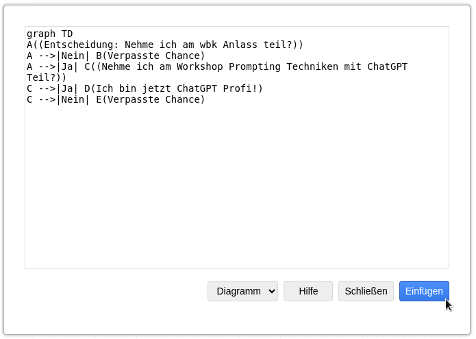 Diagramm mit ChatGPT und Draw.io erstellen 4/5